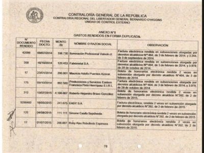 1- Anexo 8, pag 1