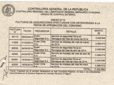 4- anexo 10