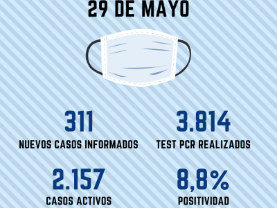 COVID 29-05