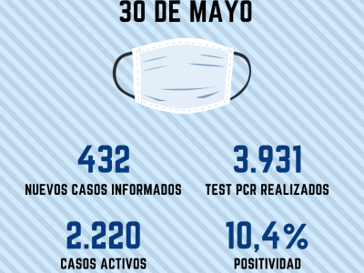 COVID 30-05