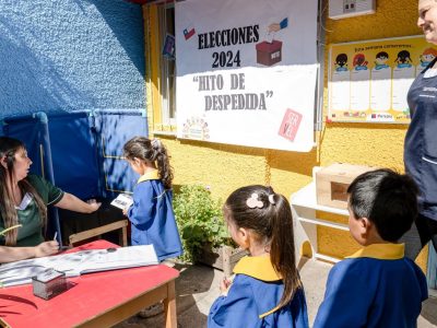 Del Aula a La Comunidad. Jardín Infantil Mundo Feliz