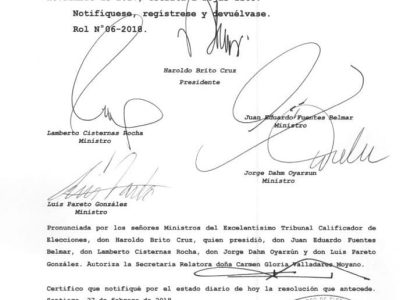 Resolución