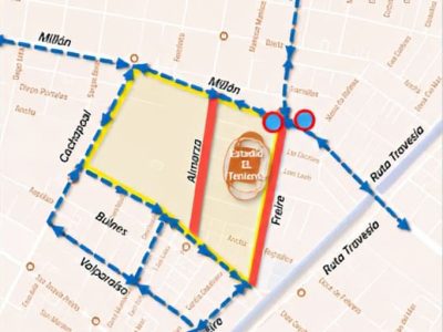 cortes de transito