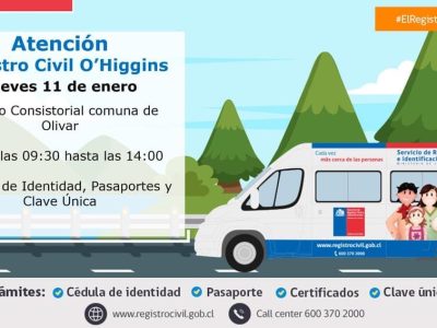 e1c2dc42-0db6-4a9e-9fc0-0480ba8cc4d5