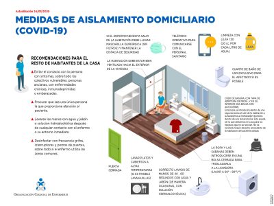 info2